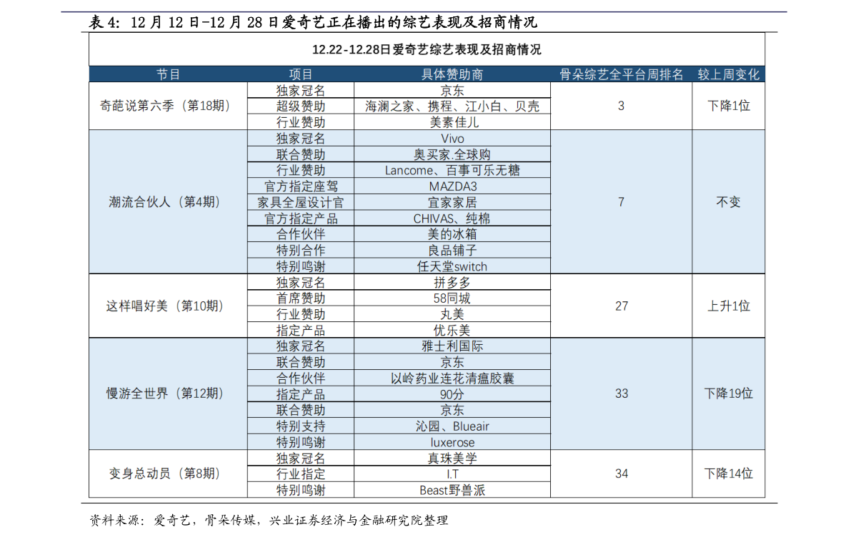 进出口贸易开云APP 开云官网入口平台网站（中国外贸网）(图3)