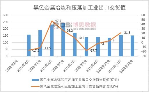 2023-2029年中国钣金加工开云体育 开云官网市场分析与前景研究报告