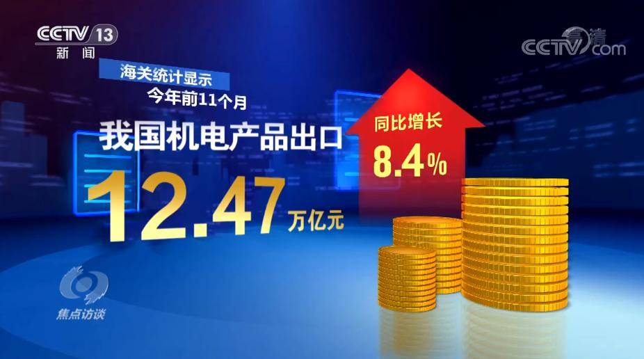 中国外贸稳中提质开云 开云体育官网(图5)