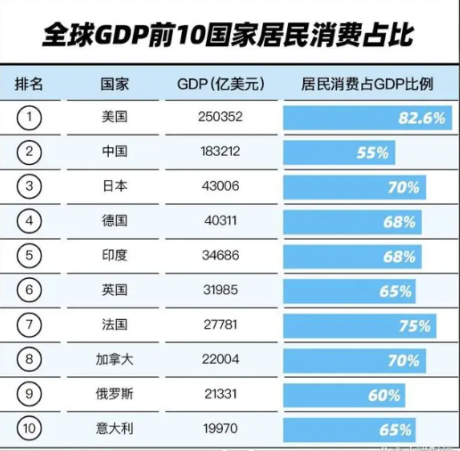 订单仅有往年20% 外贸出啥事了？欧美削单雪上加霜开云体育 Kaiyun.com 官网入口(图2)