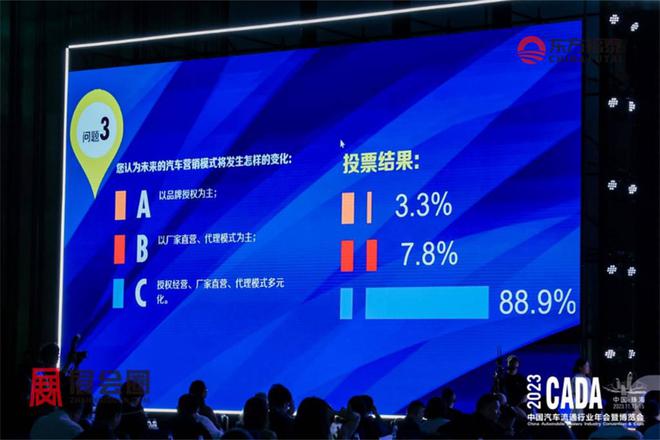 开云体育 Kaiyun.com 官网入口2024年中国国际新能源电动车及充电桩展EV EXPO 2024(图5)