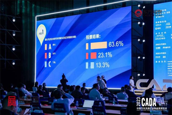 开云体育 Kaiyun.com 官网入口2024年中国国际新能源电动车及充电桩展EV EXPO 2024(图7)