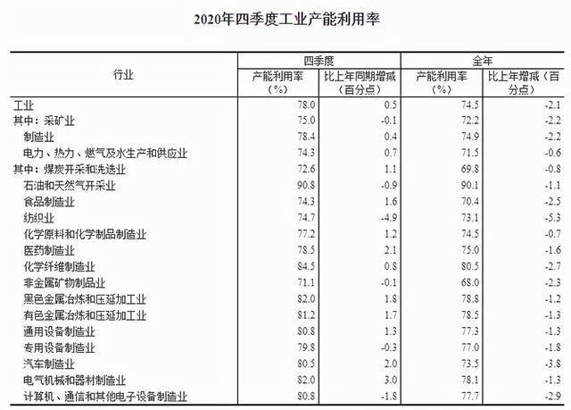开云APP 开云官网入口云车间谢春雷：协同制造+数字原型从制造内部撬动行业数字化