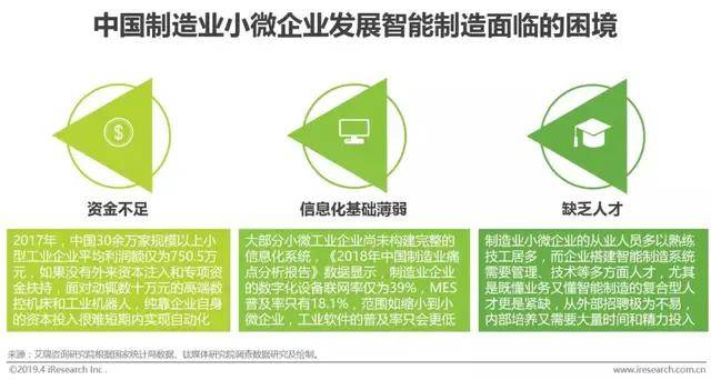 开云APP 开云官网入口云车间谢春雷：协同制造+数字原型从制造内部撬动行业数字化(图3)