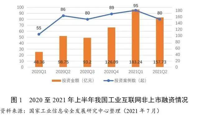 开云APP 开云官网入口云车间谢春雷：协同制造+数字原型从制造内部撬动行业数字化(图5)