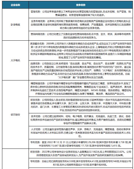 集成电路测试分选机产业链现状：下游市场发展迅速 中游高景气度开云APP 开云官网入口(图3)
