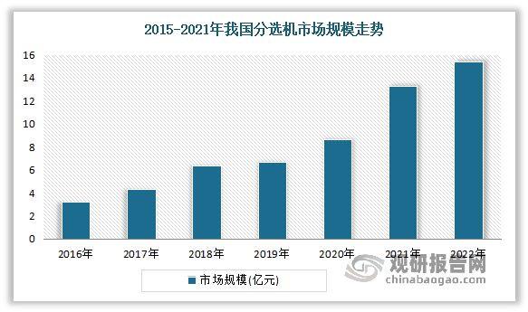 集成电路测试分选机产业链现状：下游市场发展迅速 中游高景气度开云APP 开云官网入口(图5)