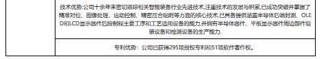 集成电路测试分选机产业链现状：下游市场发展迅速 中游高景气度开云APP 开云官网入口(图7)