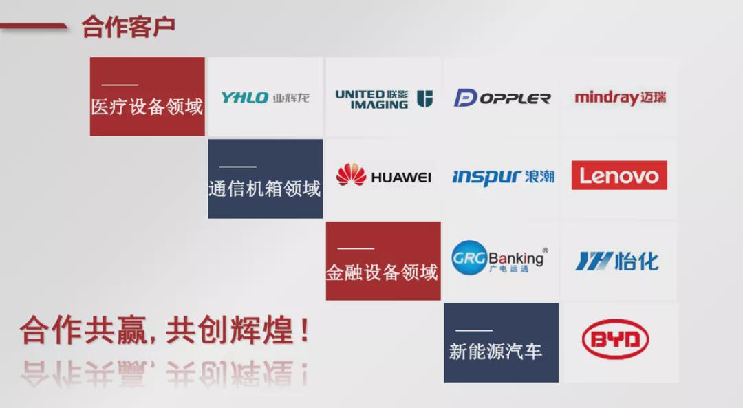 Kaiyun 开云这东莞加工制造企业全网络营销培训后建营销性网站做推广业绩涨2倍！(图3)