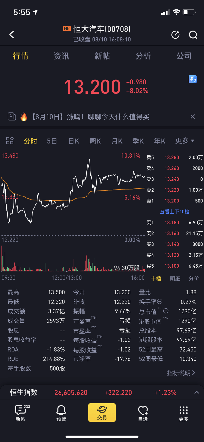 【行业观察】恒大汽车将被出售？开云体育 开云官网(图3)