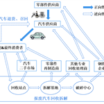 开云APP 开云官网入口徐烁_经济学人-前瞻网