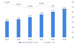 开云APP 开云官网入口徐烁_经济学人-前瞻网(图6)