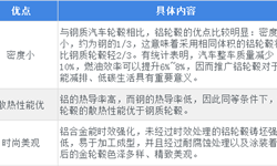 开云APP 开云官网入口徐烁_经济学人-前瞻网(图8)