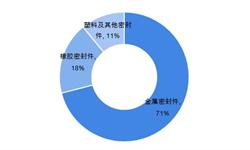 开云APP 开云官网入口徐烁_经济学人-前瞻网(图7)