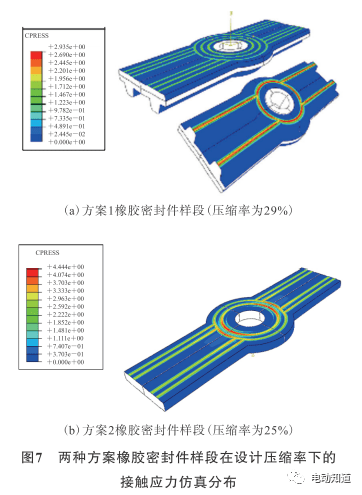 电池包壳体用橡胶密封件密封性能的研究开云体育 开云官网(图7)
