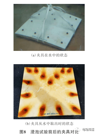 电池包壳体用橡胶密封件密封性能的研究开云体育 开云官网(图8)