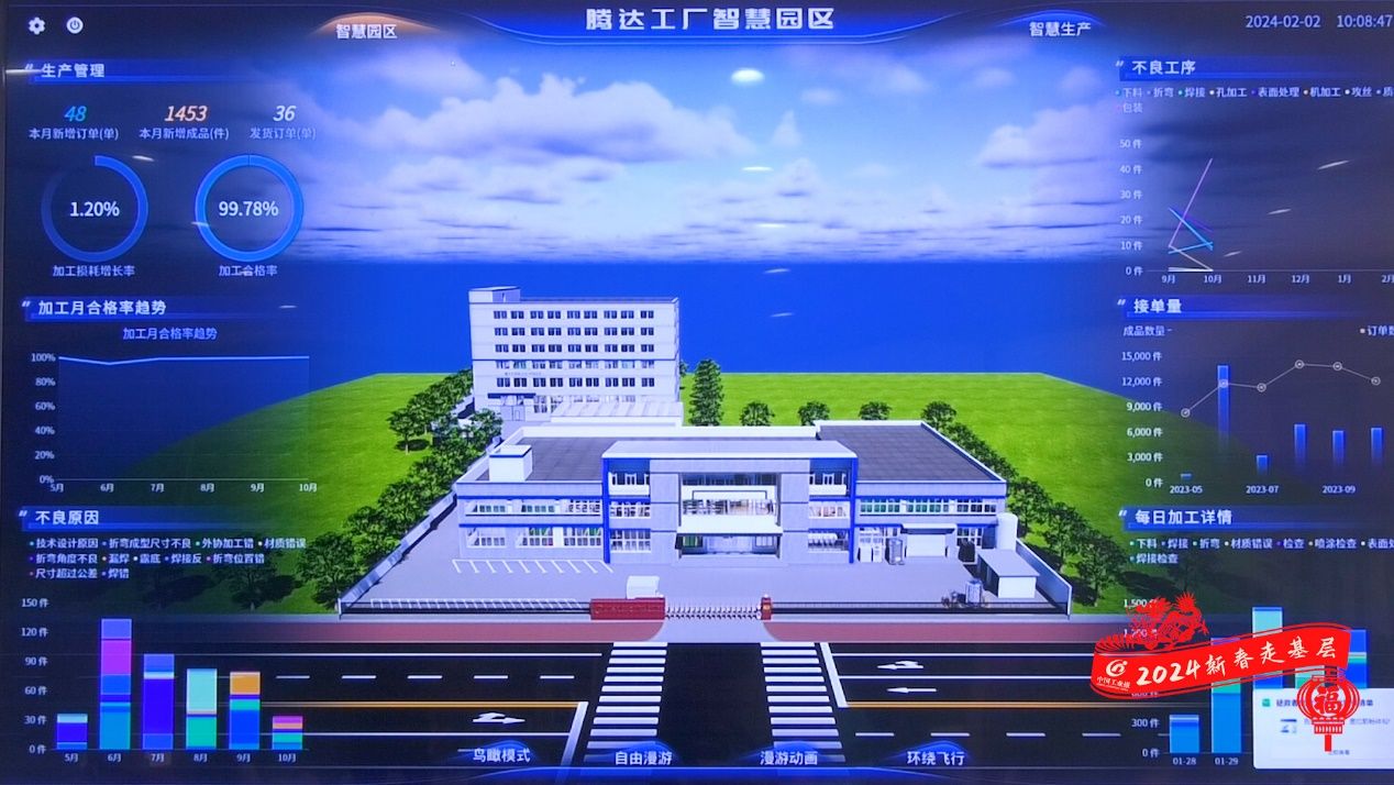 新春走基层 “打铁人”尝到了数字化红利开云体育 开云平台(图2)