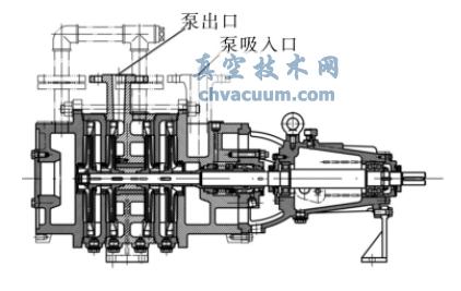 开云 开云体育官网金属波纹管机械密封在特殊工况下的应用实例(图3)