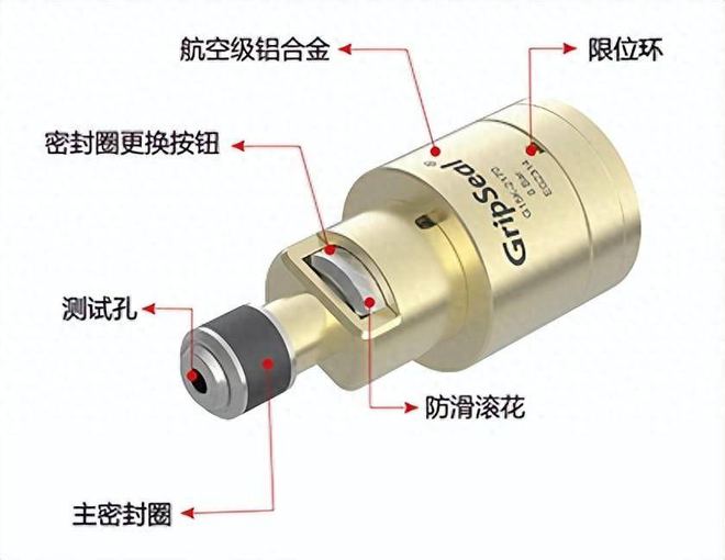快速密封连接器的Kaiyun 开云体育密封原理
