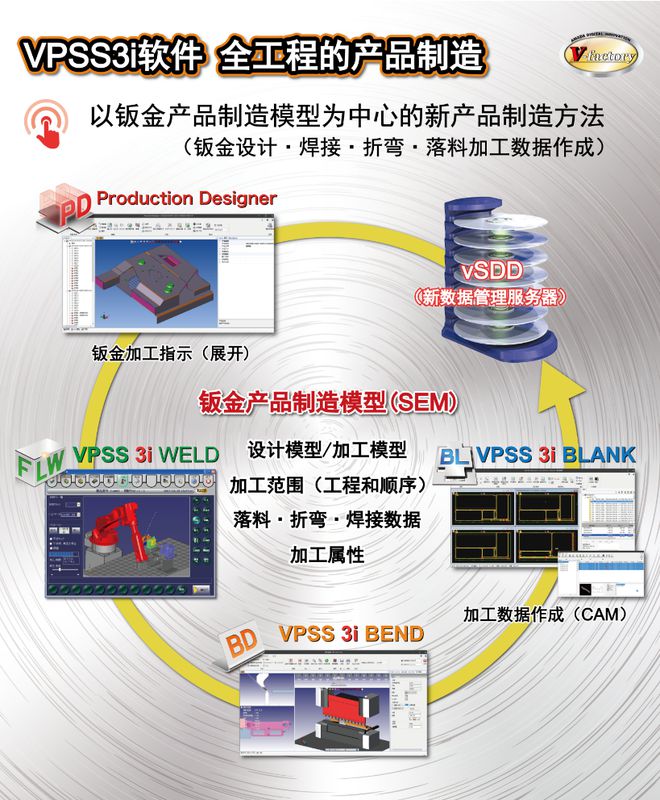 走进AMADA天田应用工厂“2023钣金智造·重庆行”即将开启！开云体育 Kaiyun.com 官网入口(图2)