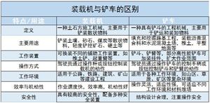 开云 开云体育官网2024密封件市场行情分析及前景趋势研究：密封件需求量持续增加(图6)
