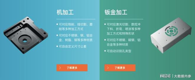 Kaiyun 开云LANCI汽车技术创新论坛召开：米思米从采购端加快车企智能转型(图4)