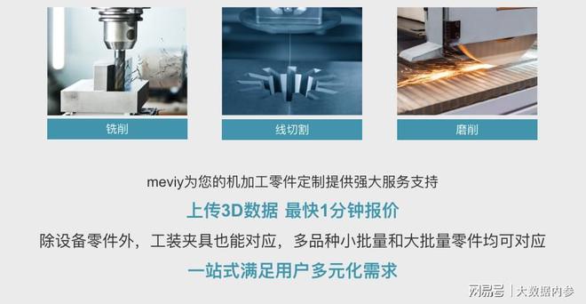 Kaiyun 开云LANCI汽车技术创新论坛召开：米思米从采购端加快车企智能转型(图3)