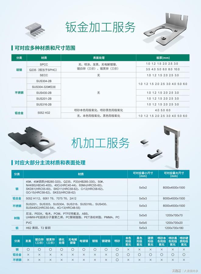 Kaiyun 开云LANCI汽车技术创新论坛召开：米思米从采购端加快车企智能转型(图5)