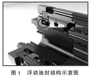 浮动油封的密封原理与结构特开云 开云体育平台点(图2)
