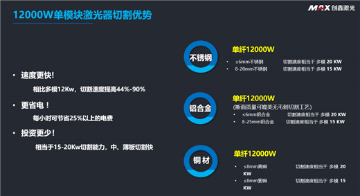 双线kW金耀光博＋创开云 开云体育官网鑫论道华山！(图3)