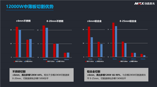 双线kW金耀光博＋创开云 开云体育官网鑫论道华山！(图4)