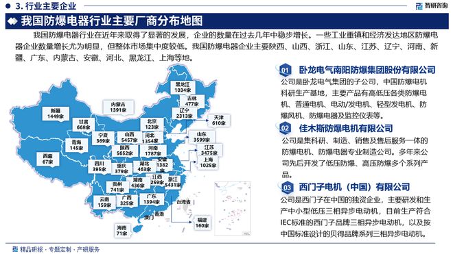 开云 开云体育官网2024年中国防爆电器行业现状分析及发展趋势预测报告（智研咨询）(图4)