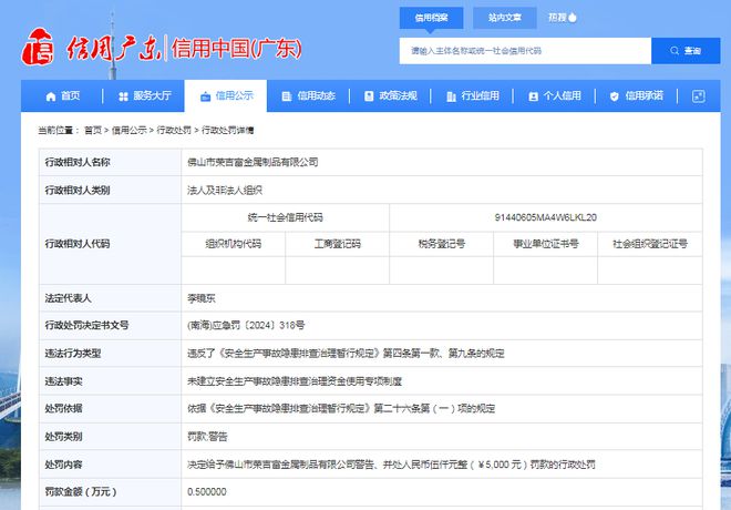 佛山市荣吉富金属制品有限公司开云APP 开云官网入口被罚款 05 万元