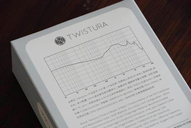 用于原Kaiyun 开云子能反应堆材料的金属被中国厂商用在300元耳机振膜上(图4)