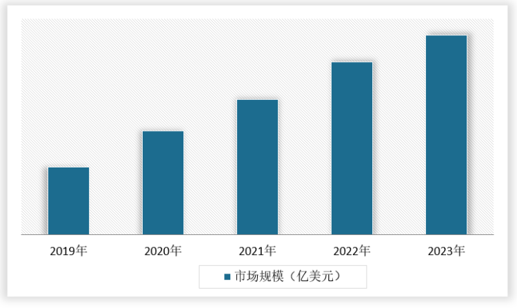 Kaiyun 开云体育中国冲压钣金件行业现状深度研究与前景调研报告（2024-2031年）