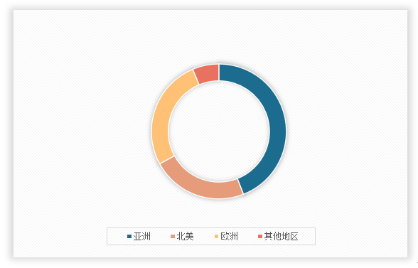 Kaiyun 开云体育中国冲压钣金件行业现状深度研究与前景调研报告（2024-2031年）(图2)