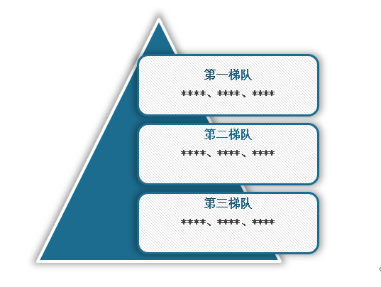 Kaiyun 开云体育中国冲压钣金件行业现状深度研究与前景调研报告（2024-2031年）(图10)