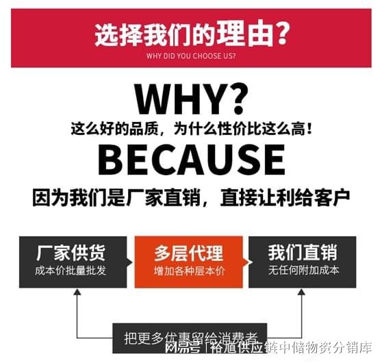 Kaiyun 开云「四川裕馗钢材集团」11月16日成都市场普厚板价格行情汇总