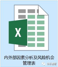 开云 开云体育平台某公司-内外部因素分析及风险机会管理表-值得参考学习！