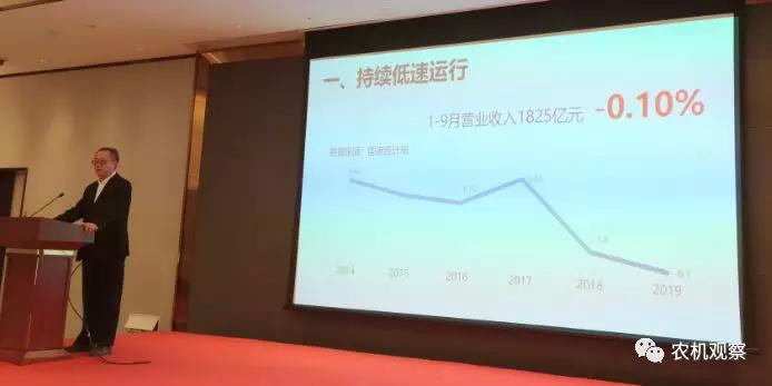 开云体育 Kaiyun.com 官网入口【MFC整理】2019年农机行业经济运行与市场形势分析报告概要(图2)