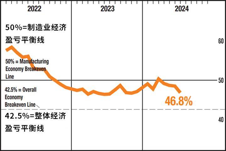 开云 开云体育平台行情周报 服装出口超预期下降下半年外贸存下行压力；内销需求预计将推迟八月订单成市场“风向标”(图4)