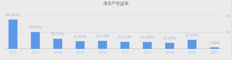 数控机床领域的真正龙头：比黄金还稀有开云体育 Kaiyun.com 官网入口的4只“工业母机”潜力股(图5)