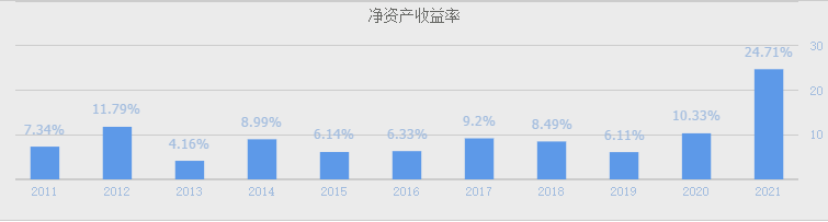 数控机床领域的真正龙头：比黄金还稀有开云体育 Kaiyun.com 官网入口的4只“工业母机”潜力股(图8)