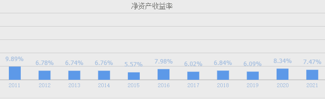 数控机床领域的真正龙头：比黄金还稀有开云体育 Kaiyun.com 官网入口的4只“工业母机”潜力股(图11)