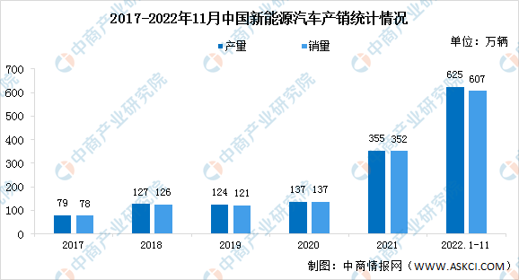 开云体育 开云官网2023年中国激光设备产业链上中下游市场分析（附产业链全景图）(图3)