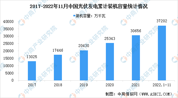 开云体育 开云官网2023年中国激光设备产业链上中下游市场分析（附产业链全景图）(图4)