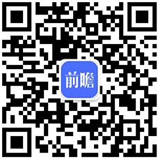 我国制造行业发展前景良开云体育 开云官网好