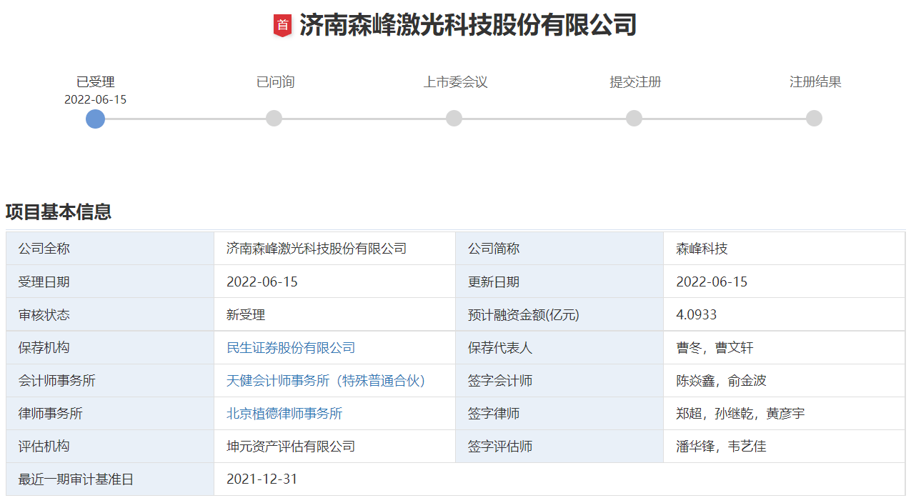开云体育 开云平台森峰科技拟登陆创业板：出口百国及地区国际收入占比超六成